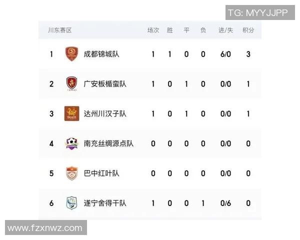 北京街舞队在攀岩联赛中以68分稳居积分榜首位