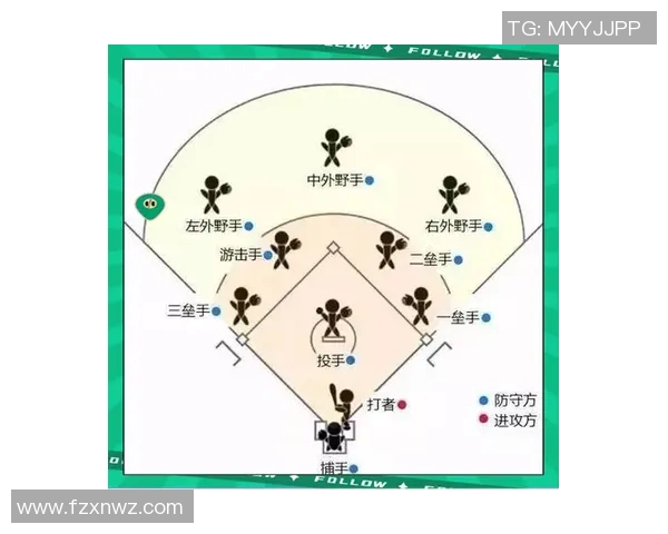全新赛事规则解析及各项竞赛细则详细解读