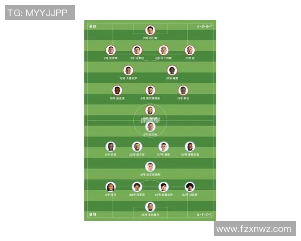 曼联新赛季阵容分析：年轻才俊崛起，老将回归能否助力争冠