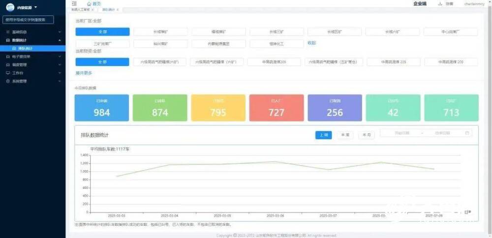j9九游会官方网站服从提拔超40%！山东能源新矿团体研发“汽车智能列队叫号办理体(图4)